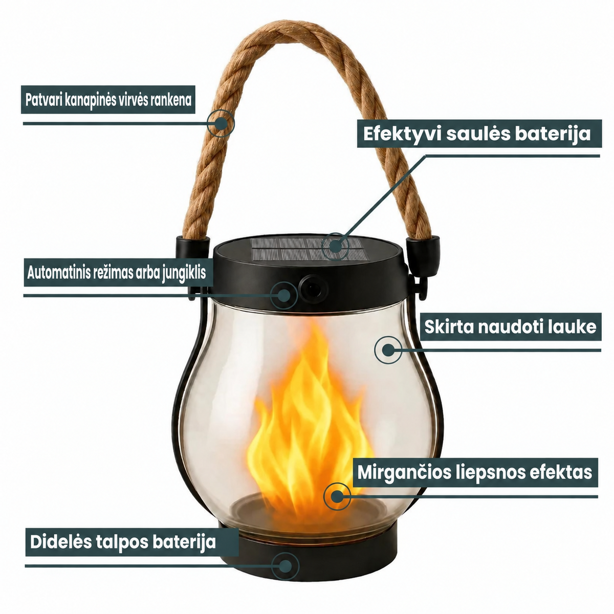 Saulės žibinto savybės