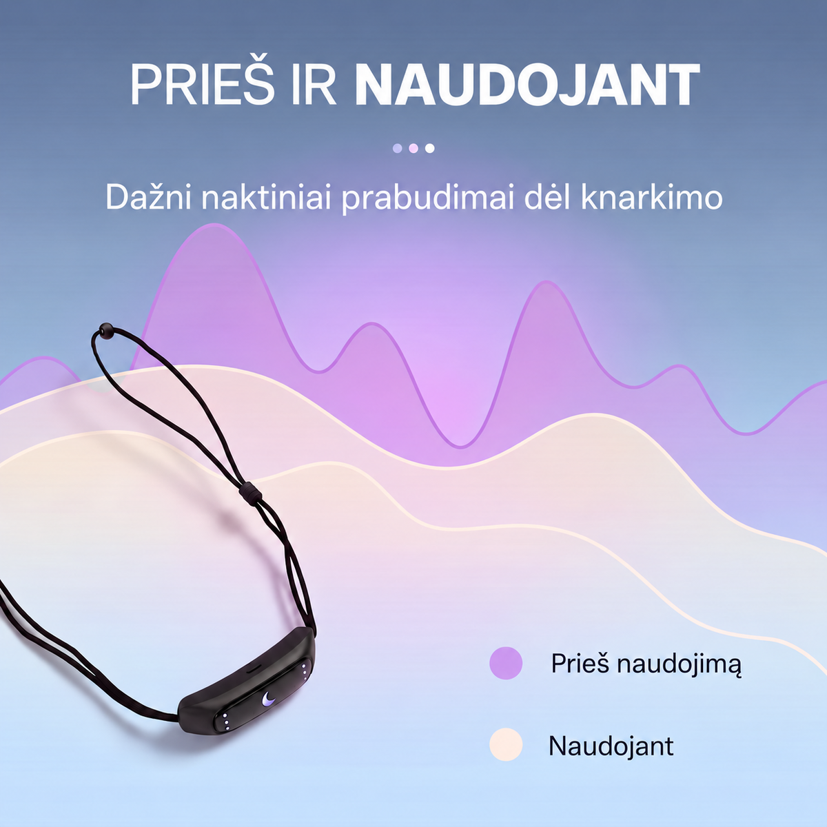 Prieš naudojimą ir naudojant