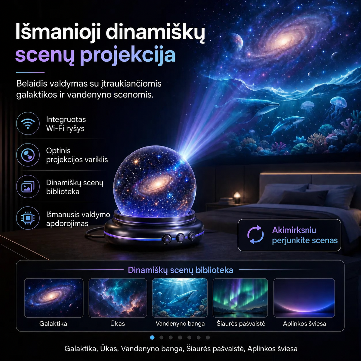 Dinamiškų projekcijos scenų biblioteka