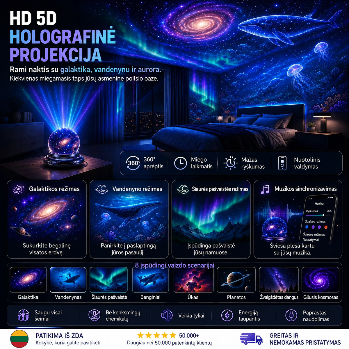 HD 5D holografinė projekcija