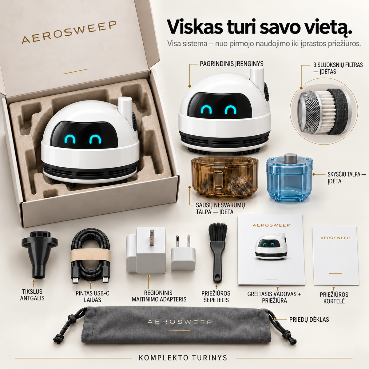 AeroSweep visa dėžutės konfigūracija su pakoreguotomis aukštesnio pagrindinio bloko proporcijomis