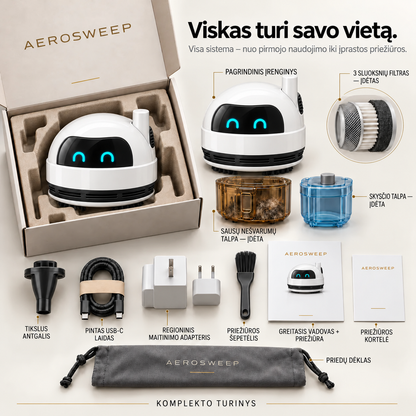 AeroSweep visa dėžutės konfigūracija su pakoreguotomis aukštesnio pagrindinio bloko proporcijomis